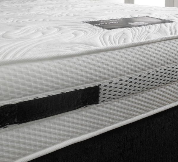 Beauty sleep silver deals mattress